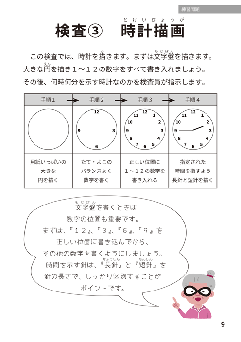 blog012